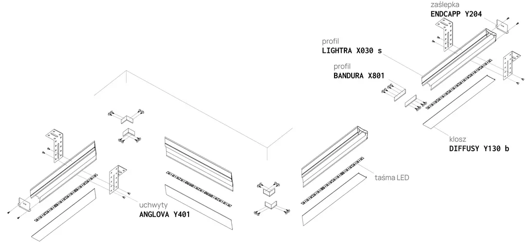 Profil LIGHTRA X030 S, Montageschema